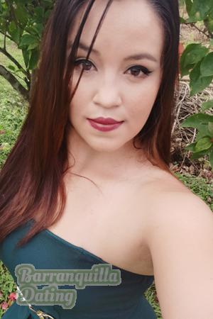 Costa Rica women