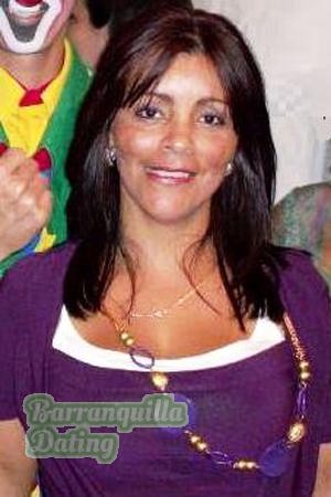 Costa Rica women