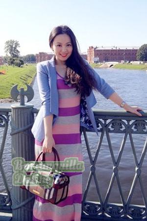 Ladies of China