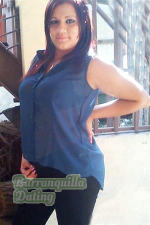 Costa Rica women