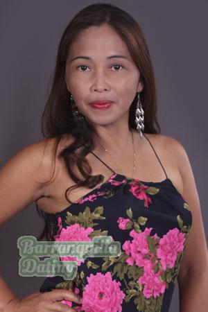 Ladies of Davao City