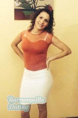 145211 - Karen Age: 32 - Costa Rica