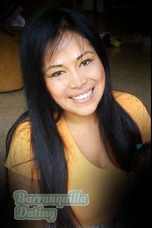 Ladies of Latin-America