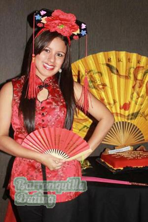 Ladies of Latin-America