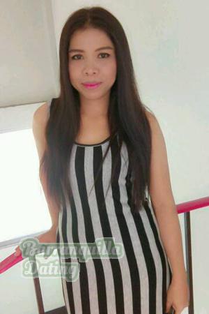 Ladies of Nonthaburi