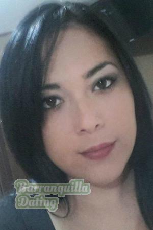 Ladies of Latin-America