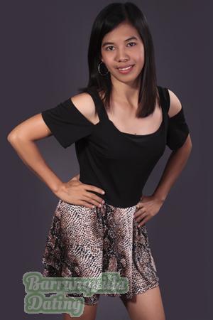 150892 - Jecel Age: 28 - Philippines