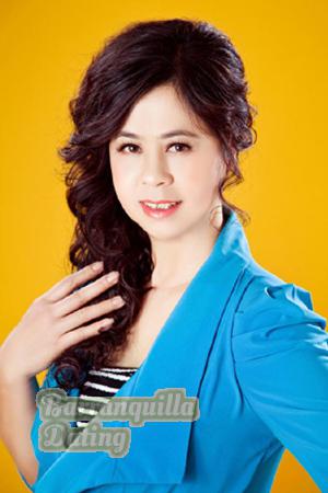 151733 - Xiaoling Age: 62 - China