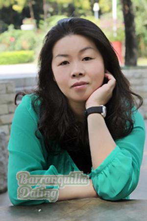 151740 - Xuequn Age: 58 - China