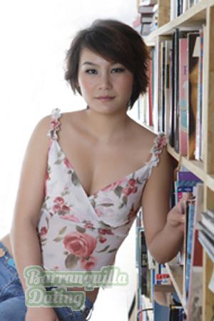 151750 - Haoni Age: 34 - China