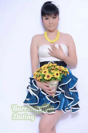 153656 - Jialing Age: 47 - China