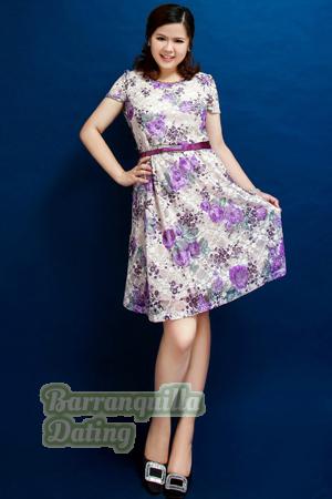 154697 - Jiahui Age: 39 - China