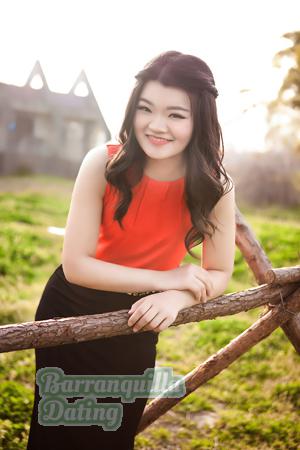 154722 - Fangfang Age: 31 - China