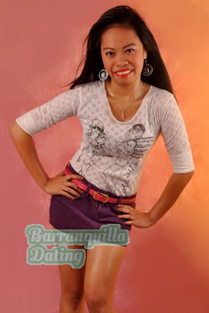 155128 - Merry Ann Age: 33 - Philippines