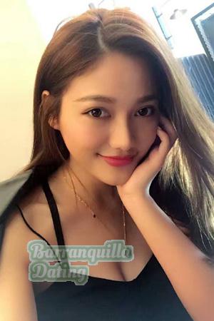 156992 - Lu Age: 31 - China