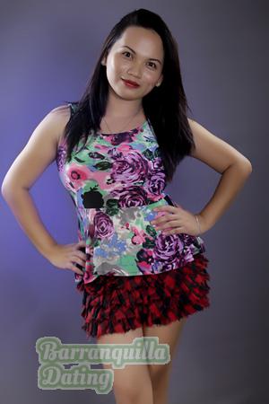 158296 - Aiza Kristel Age: 28 - Philippines