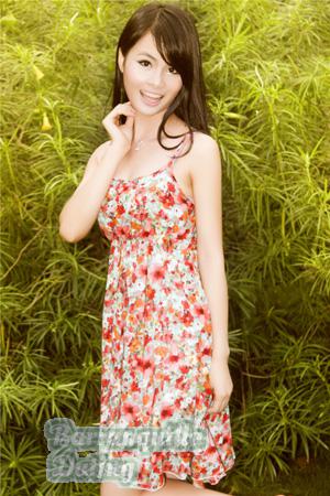 158342 - Tingting Age: 32 - China