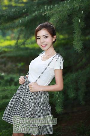 159437 - FengZhi Age: 29 - China