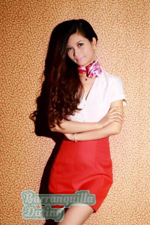 160045 - Wu Age: 34 - China