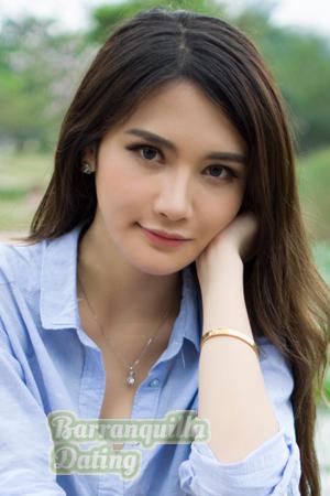 160774 - Zhaoli Age: 37 - China