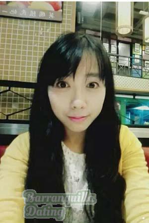 163299 - Li Age: 45 - China