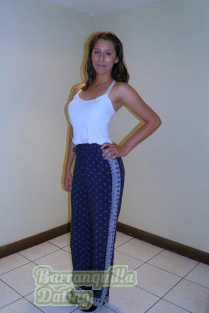 Ladies of Costa Rica