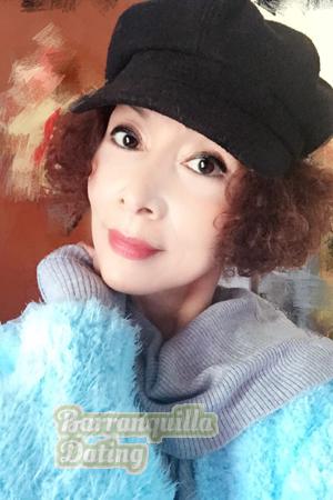 165403 - Qinying Age: 55 - China
