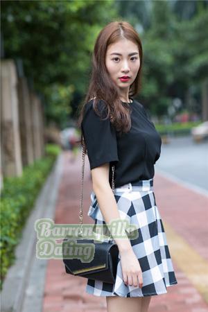 167694 - Yilu Age: 27 - China