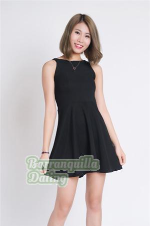 167701 - Leyi Age: 27 - China