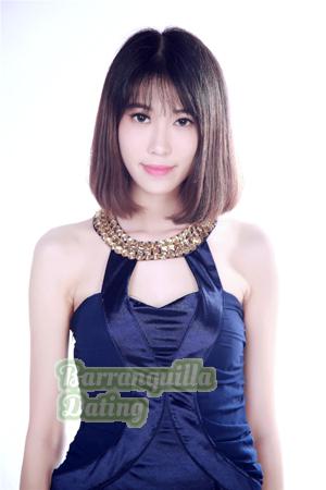 167703 - Yi Age: 34 - China