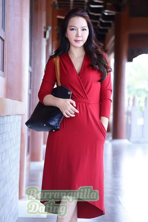 168567 - Liuyan Age: 50 - China