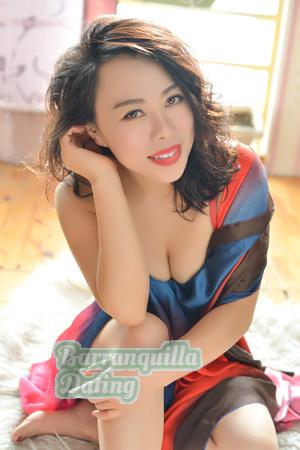 170958 - Jun Age: 47 - China