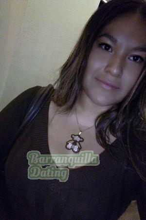 173129 - Diana Age: 31 - Costa Rica