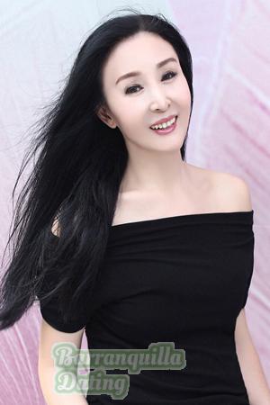 174634 - Min Age: 59 - China