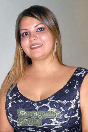 174747 - Allison Age: 31 - Costa Rica