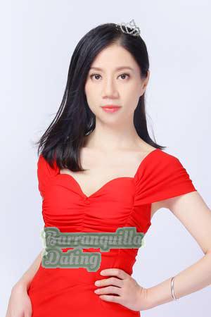 174955 - Zhixuan Age: 48 - China