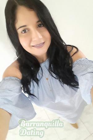 175630 - Andy Age: 33 - Colombia