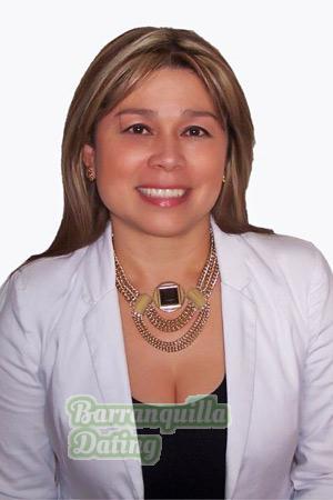 Ladies of Latin-America