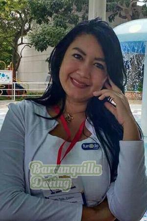 Ladies of Latin-America