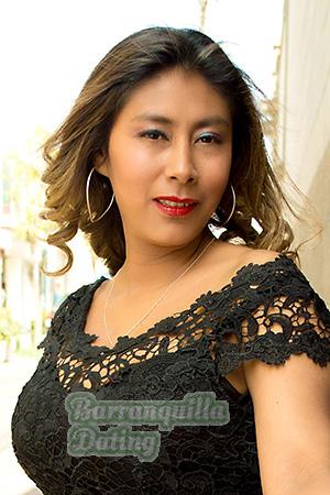 176821 - Candy Age: 40 - Peru