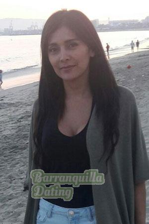 Ladies of Latin-America