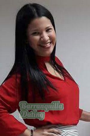 Ladies of Latin-America