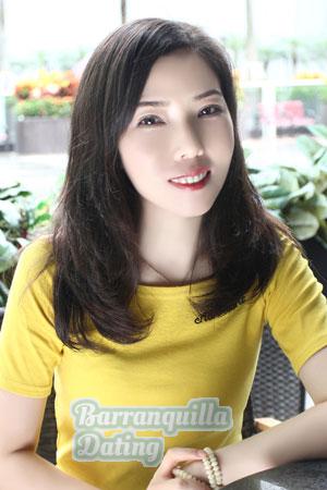 180950 - Fulan (Blue) Age: 37 - China