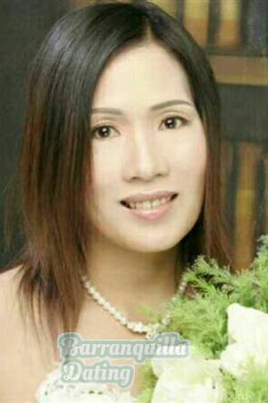 181346 - Youying Age: 62 - China