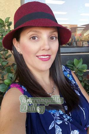 Ladies of Costa Rica