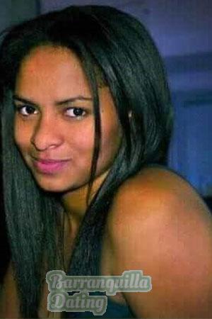 Ladies of Latin-America