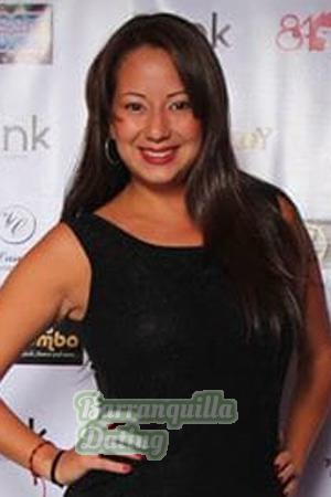 Ladies of Latin-America