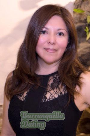 Ladies of Latin-America