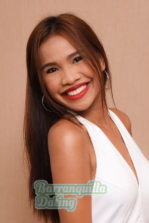 184713 - Razel Age: 20 - Philippines