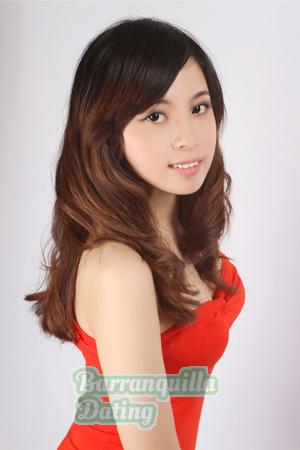 187473 - Huan Age: 37 - China